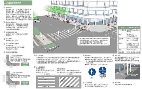 天橋高度|市區道路及附屬工程設計標準§17